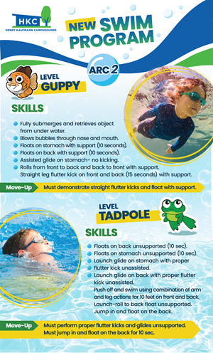 Poster Design by frenchcroissant for Henry Kaufmann Campgrounds | Design: #32360416