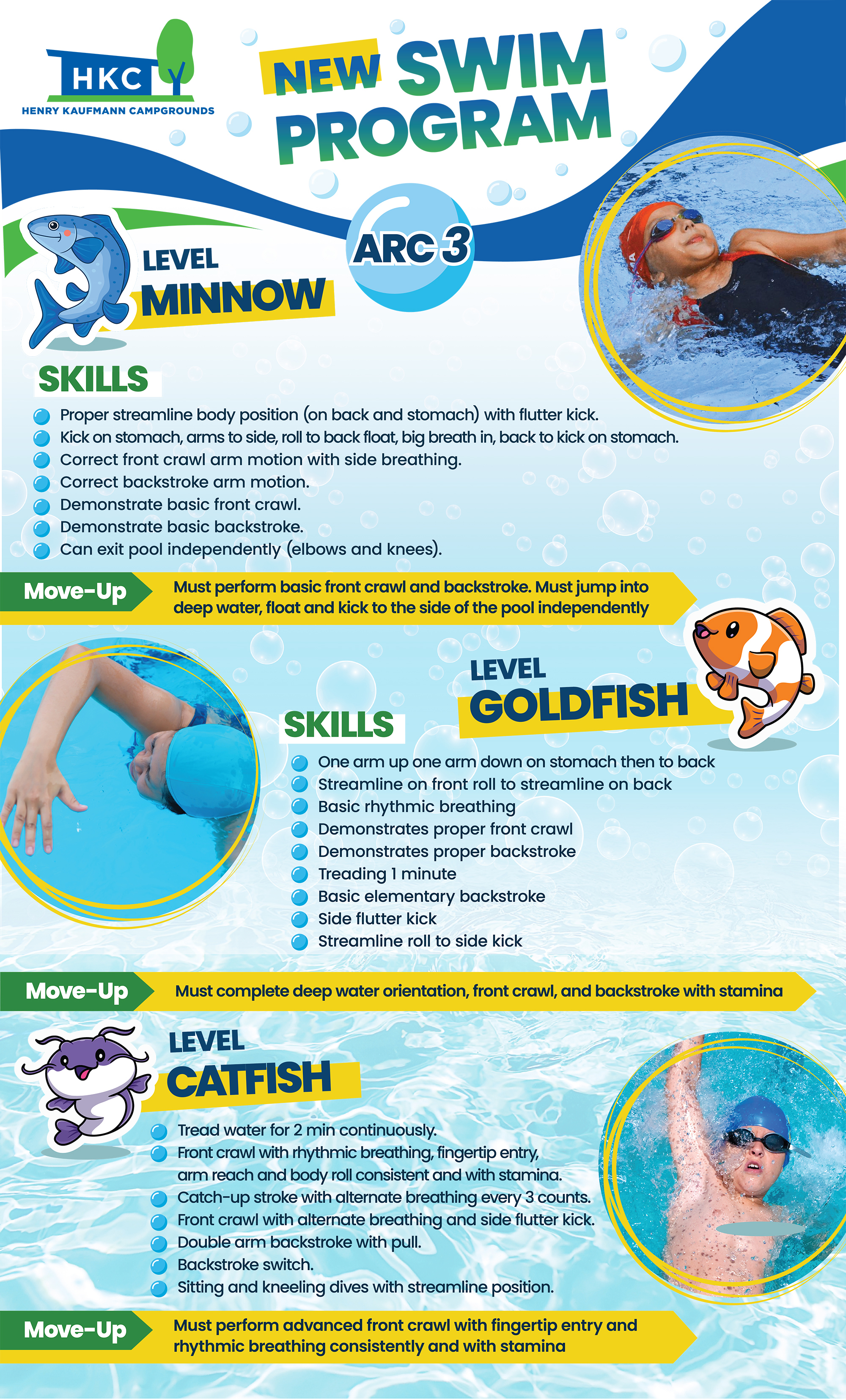 Poster Design by frenchcroissant for Henry Kaufmann Campgrounds | Design #32360417