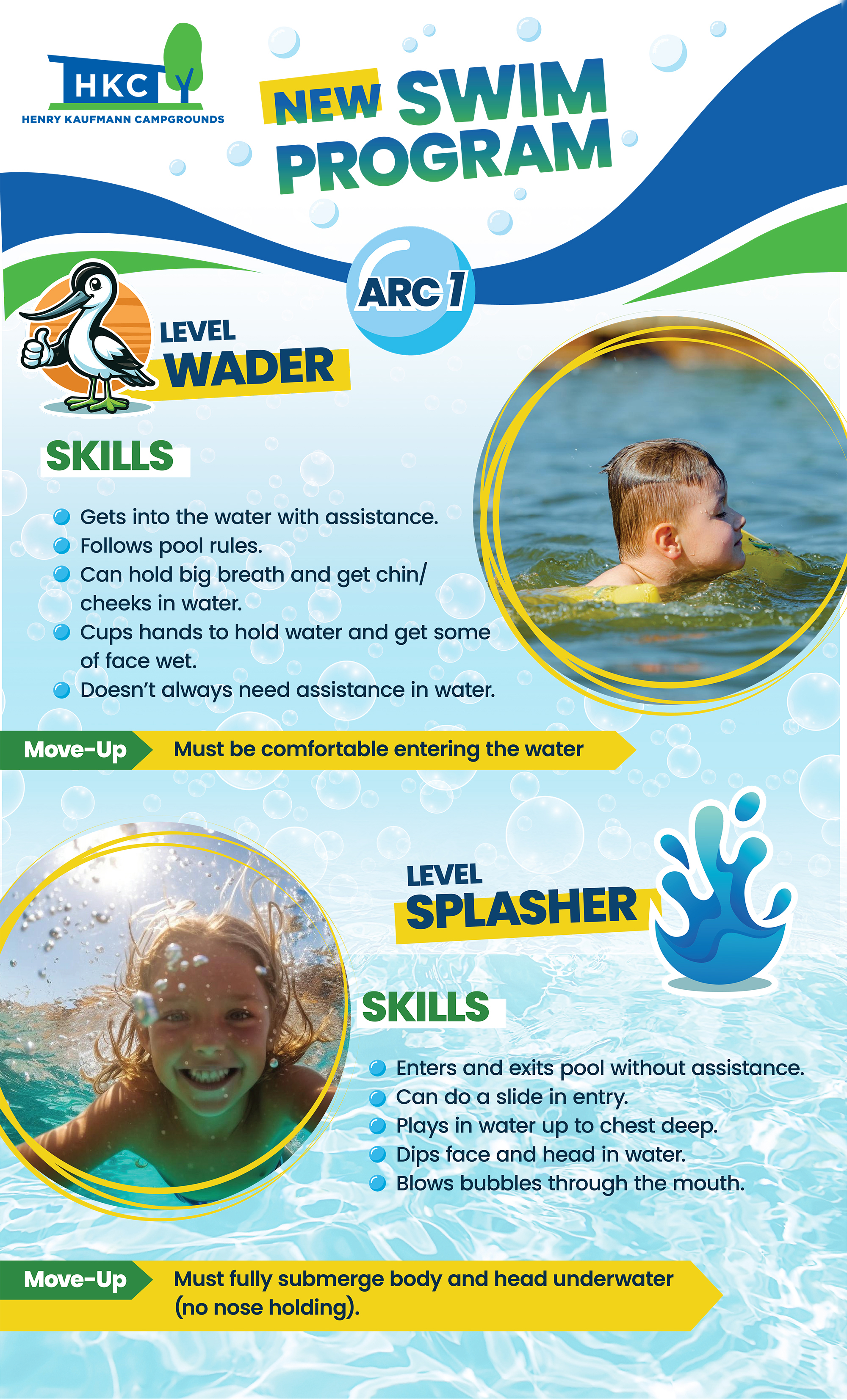 Poster Design by frenchcroissant for Henry Kaufmann Campgrounds | Design #32360418