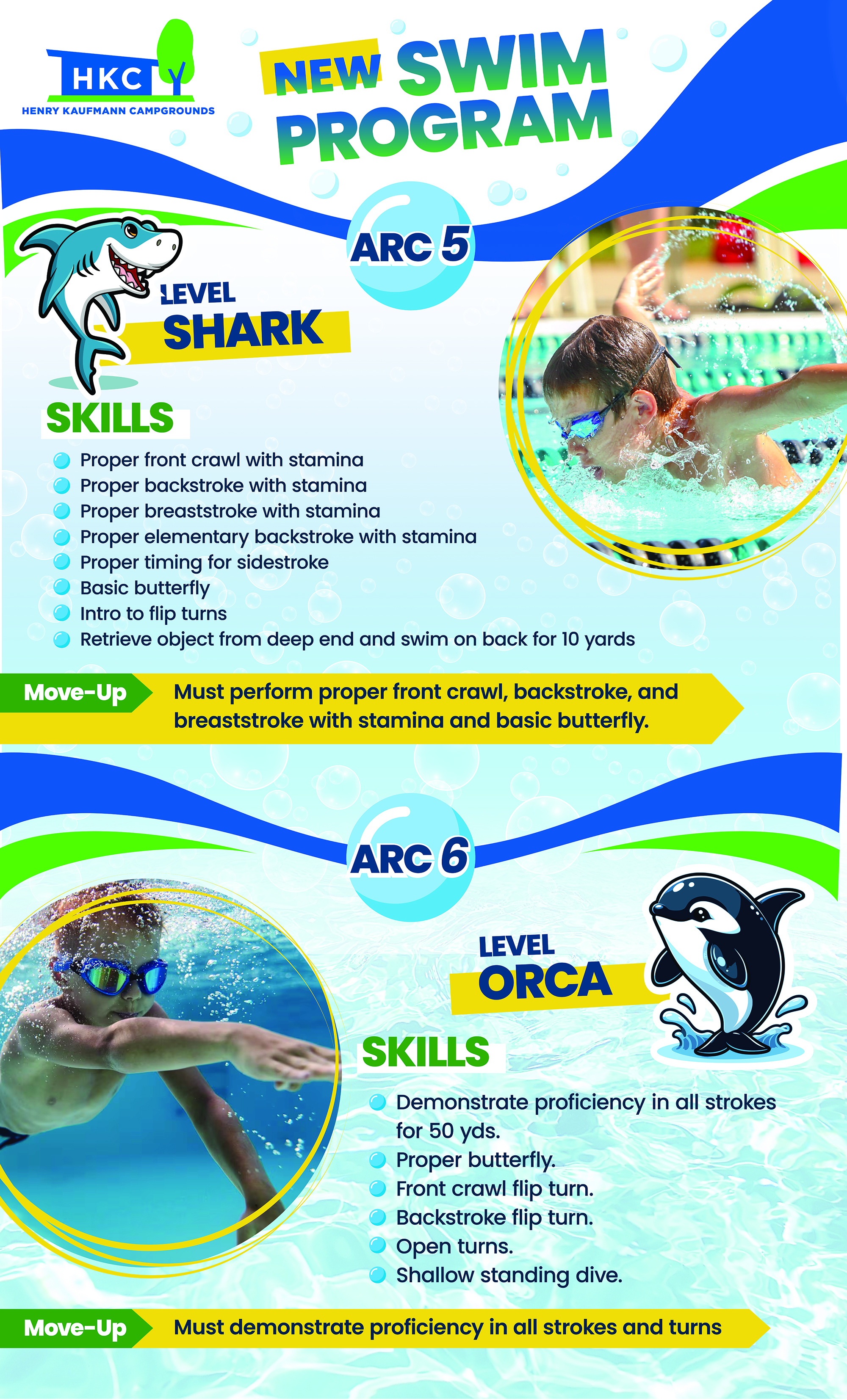 Poster Design by frenchcroissant for Henry Kaufmann Campgrounds | Design #32360419