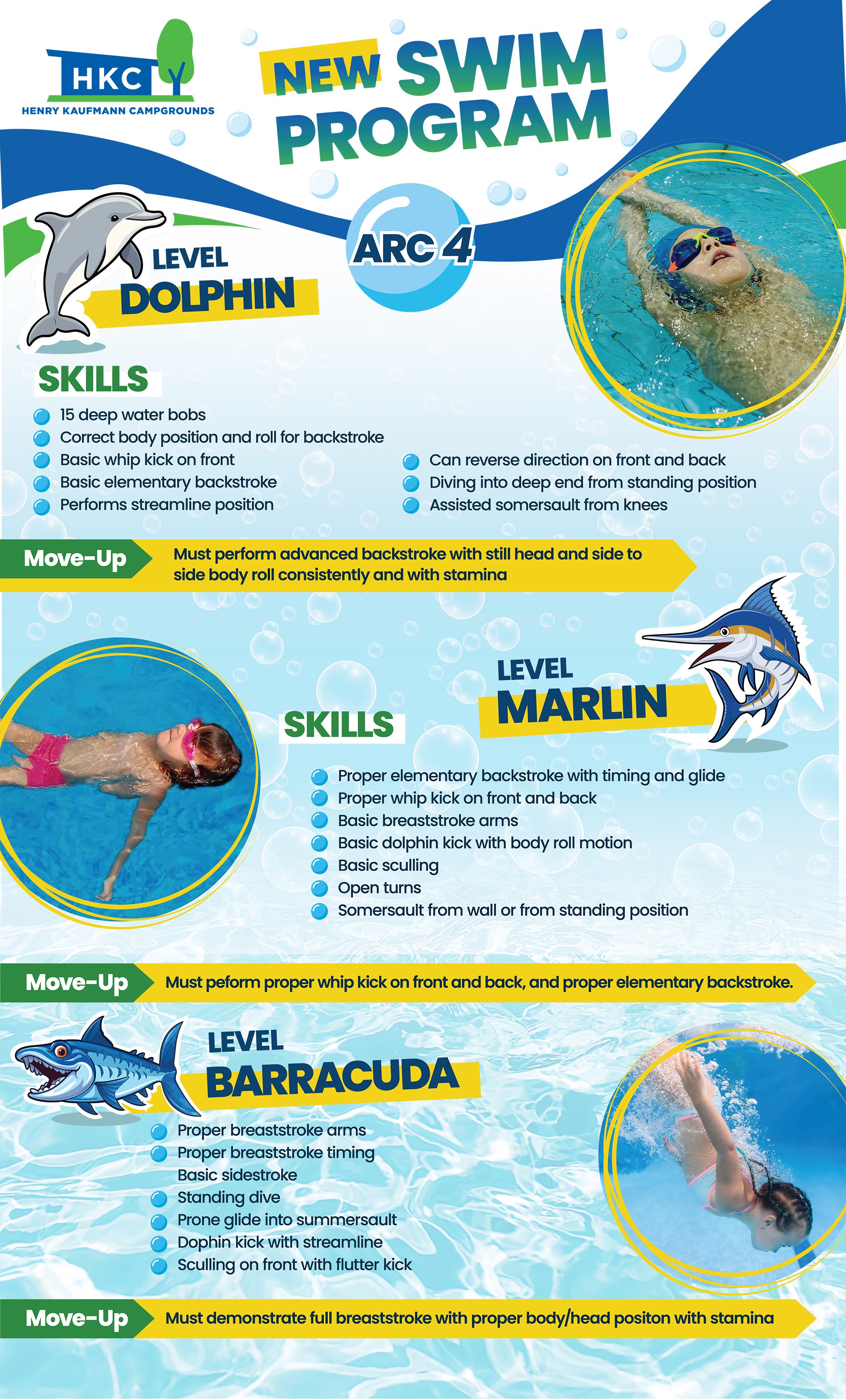 Poster Design by frenchcroissant for Henry Kaufmann Campgrounds | Design #32360420