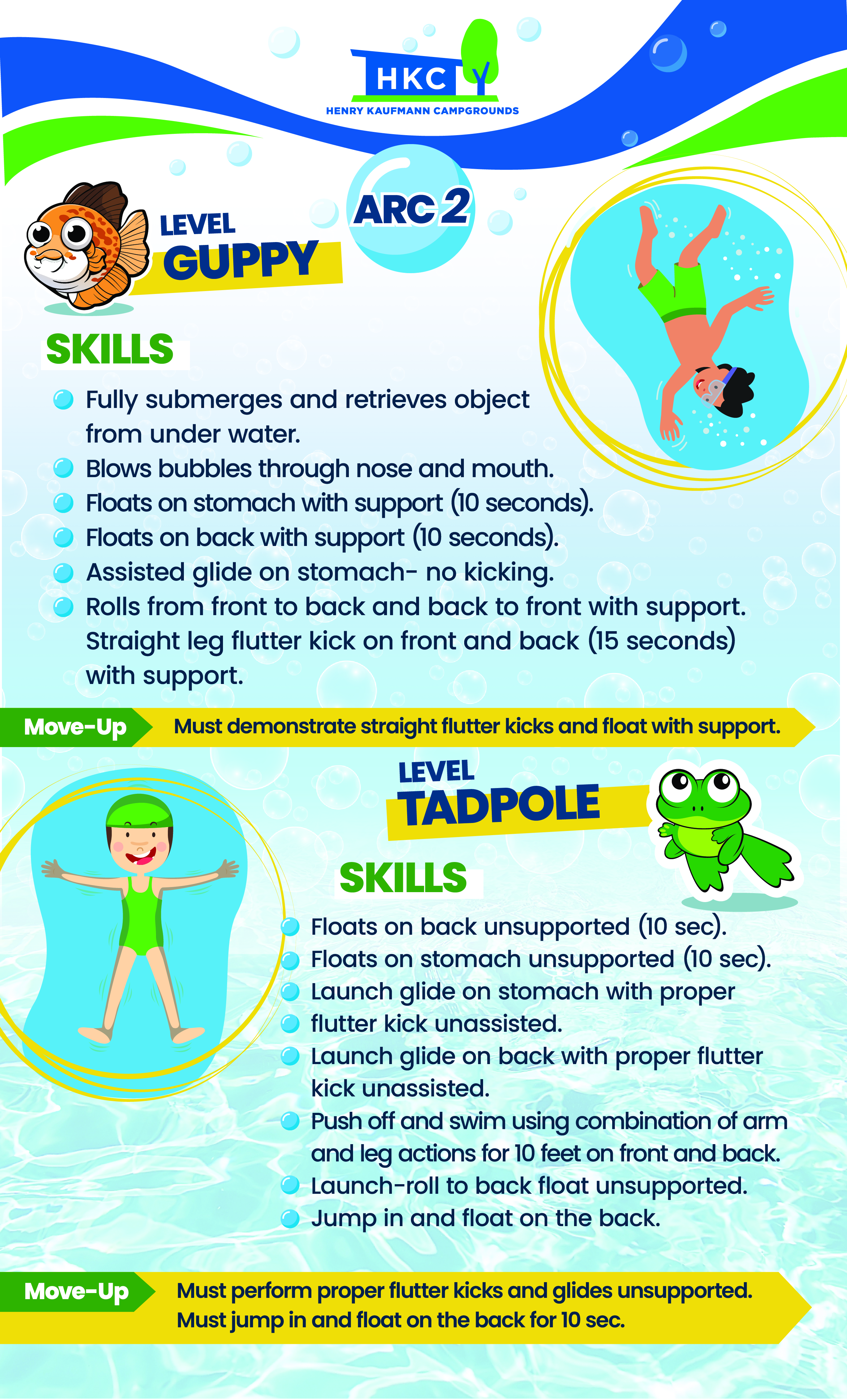 Poster Design by frenchcroissant for Henry Kaufmann Campgrounds | Design #32386583