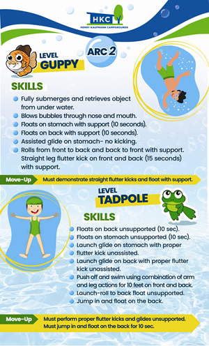 Poster Design by frenchcroissant for Henry Kaufmann Campgrounds | Design: #32386583