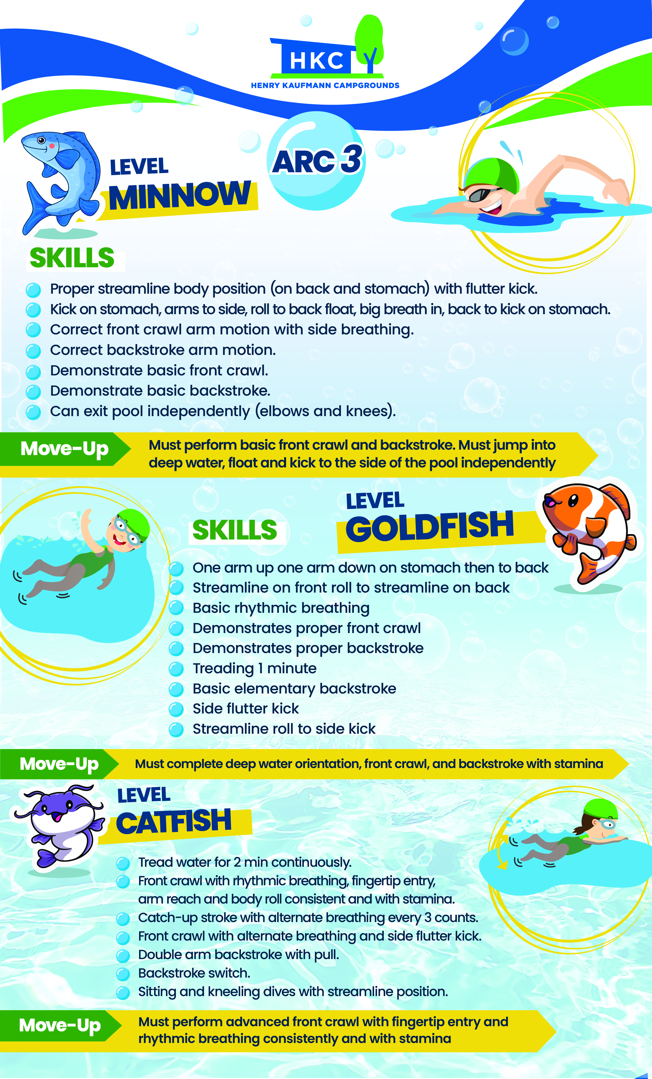 Poster Design by frenchcroissant for Henry Kaufmann Campgrounds | Design #32386585