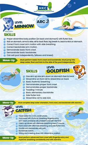 Poster Design by frenchcroissant for Henry Kaufmann Campgrounds | Design: #32386585