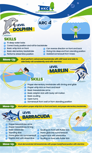 Poster Design by frenchcroissant for Henry Kaufmann Campgrounds | Design: #32386586