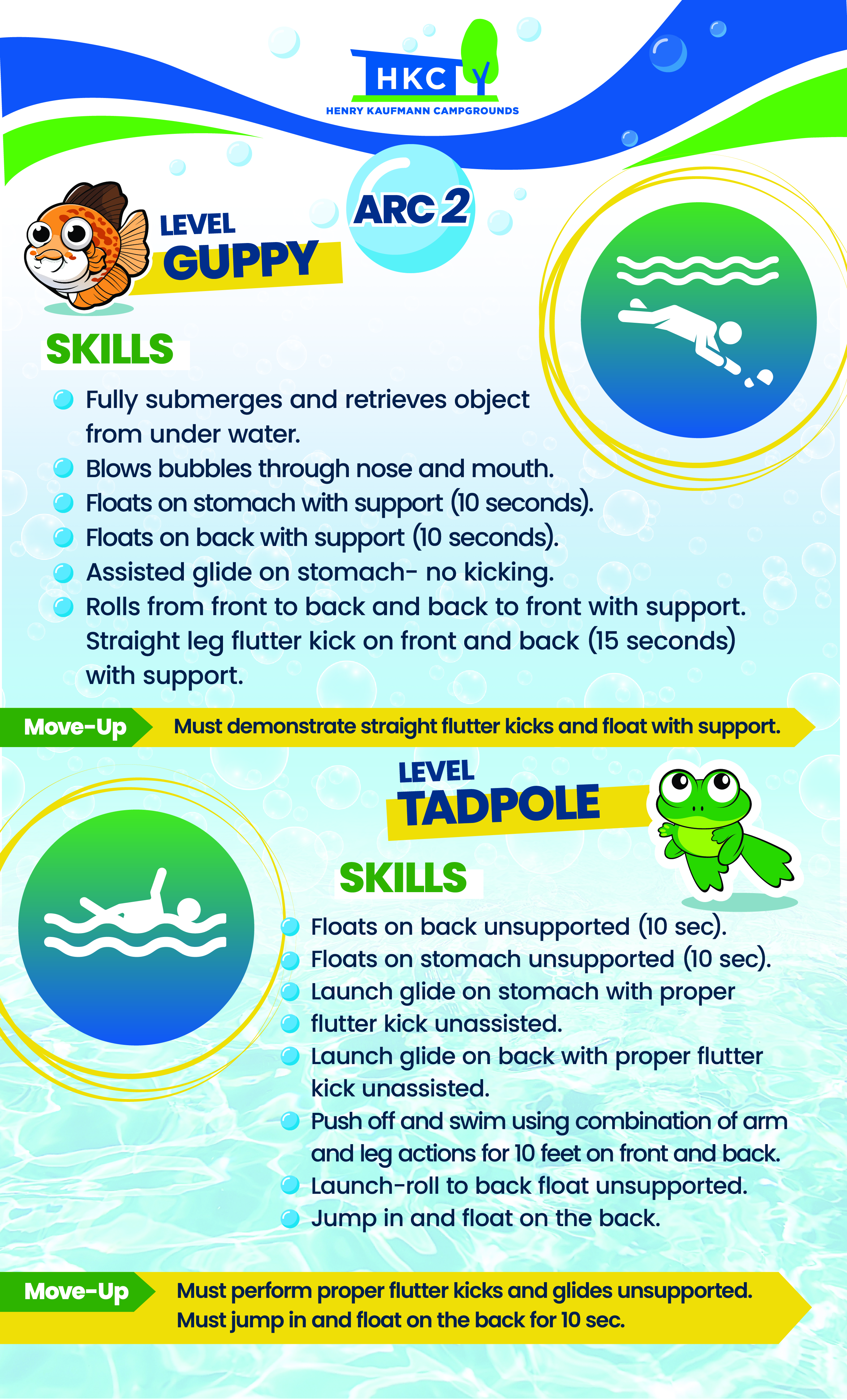 Poster Design by frenchcroissant for Henry Kaufmann Campgrounds | Design #32501070