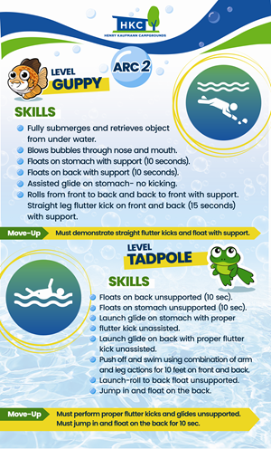 Poster Design by frenchcroissant for Henry Kaufmann Campgrounds | Design: #32501070