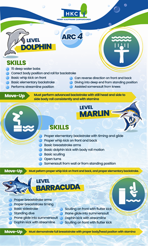 Poster Design by frenchcroissant for Henry Kaufmann Campgrounds | Design: #32501072