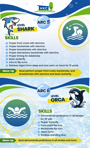 Poster Design by frenchcroissant for Henry Kaufmann Campgrounds | Design: #32600711