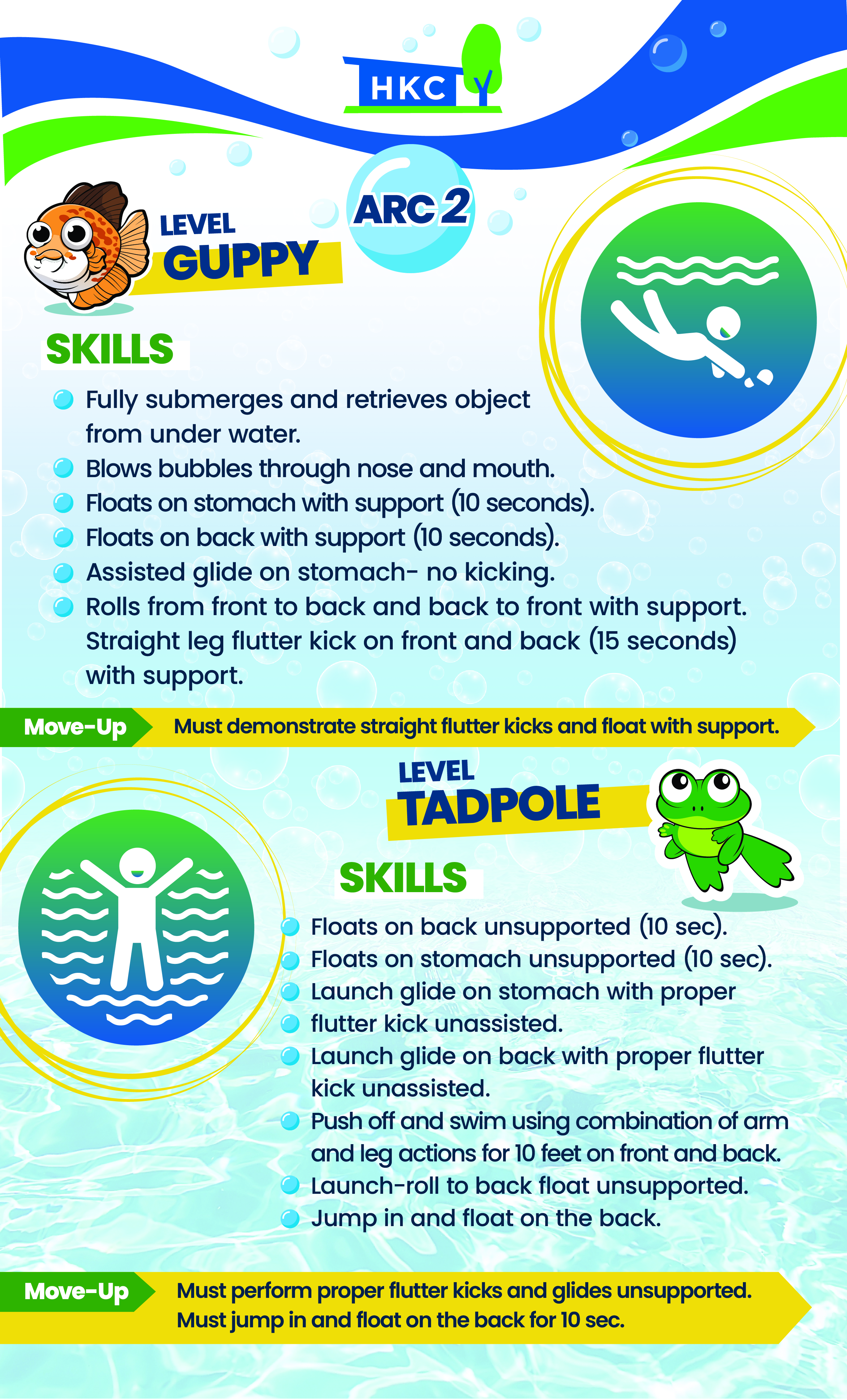 Poster Design by frenchcroissant for Henry Kaufmann Campgrounds | Design #32623877