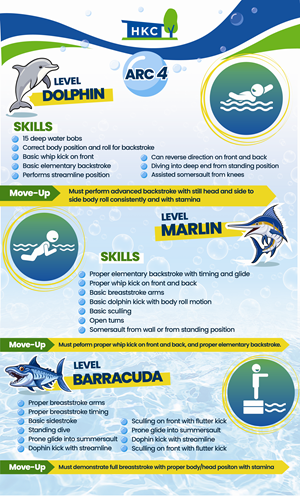 Poster Design by frenchcroissant for Henry Kaufmann Campgrounds | Design: #32623878