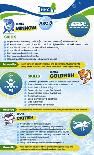 Poster Design by frenchcroissant for Henry Kaufmann Campgrounds | Design: #32623880