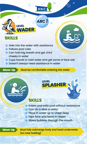 Poster Design by frenchcroissant for Henry Kaufmann Campgrounds | Design: #32633126