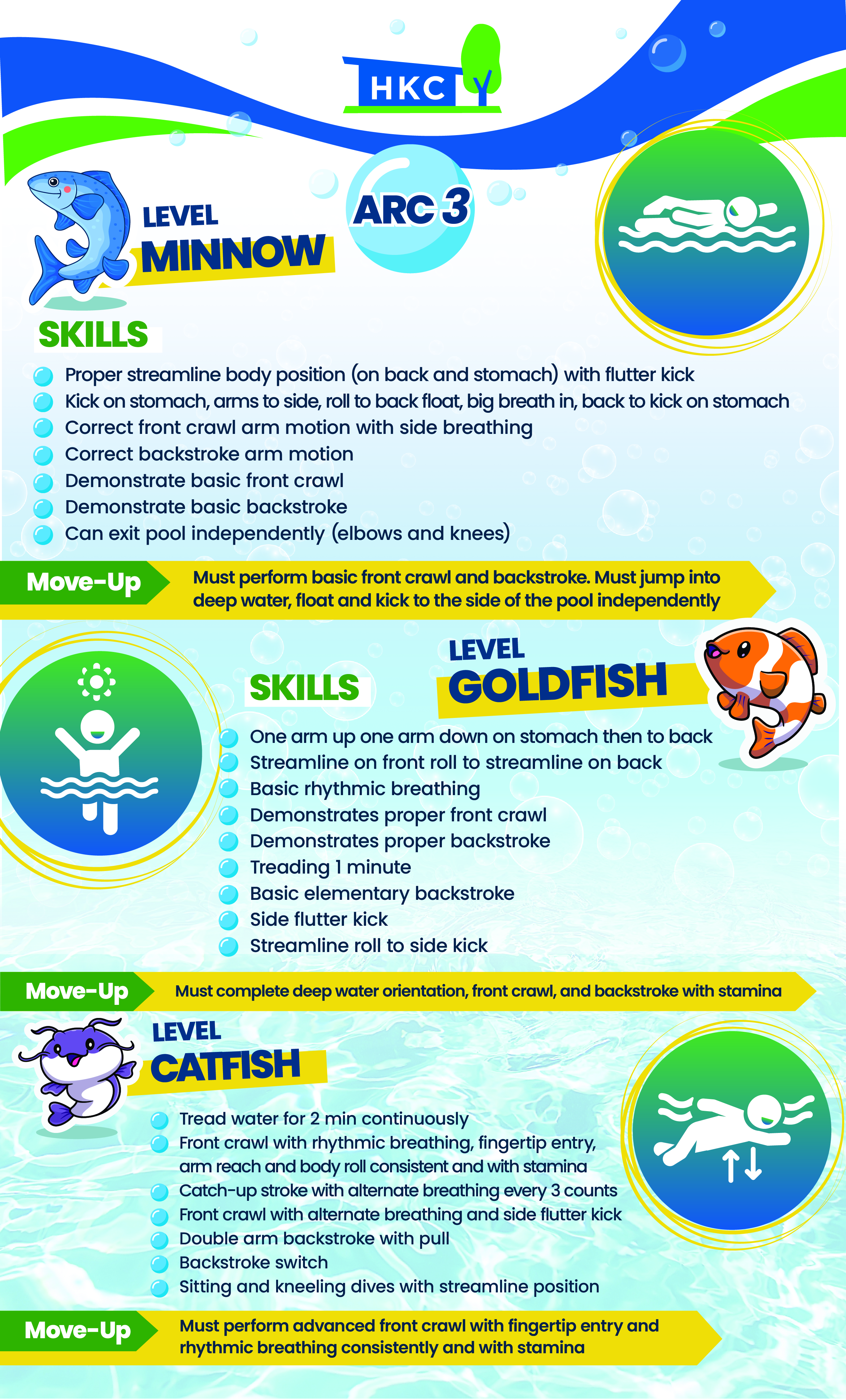 Poster Design by frenchcroissant for Henry Kaufmann Campgrounds | Design #32633127