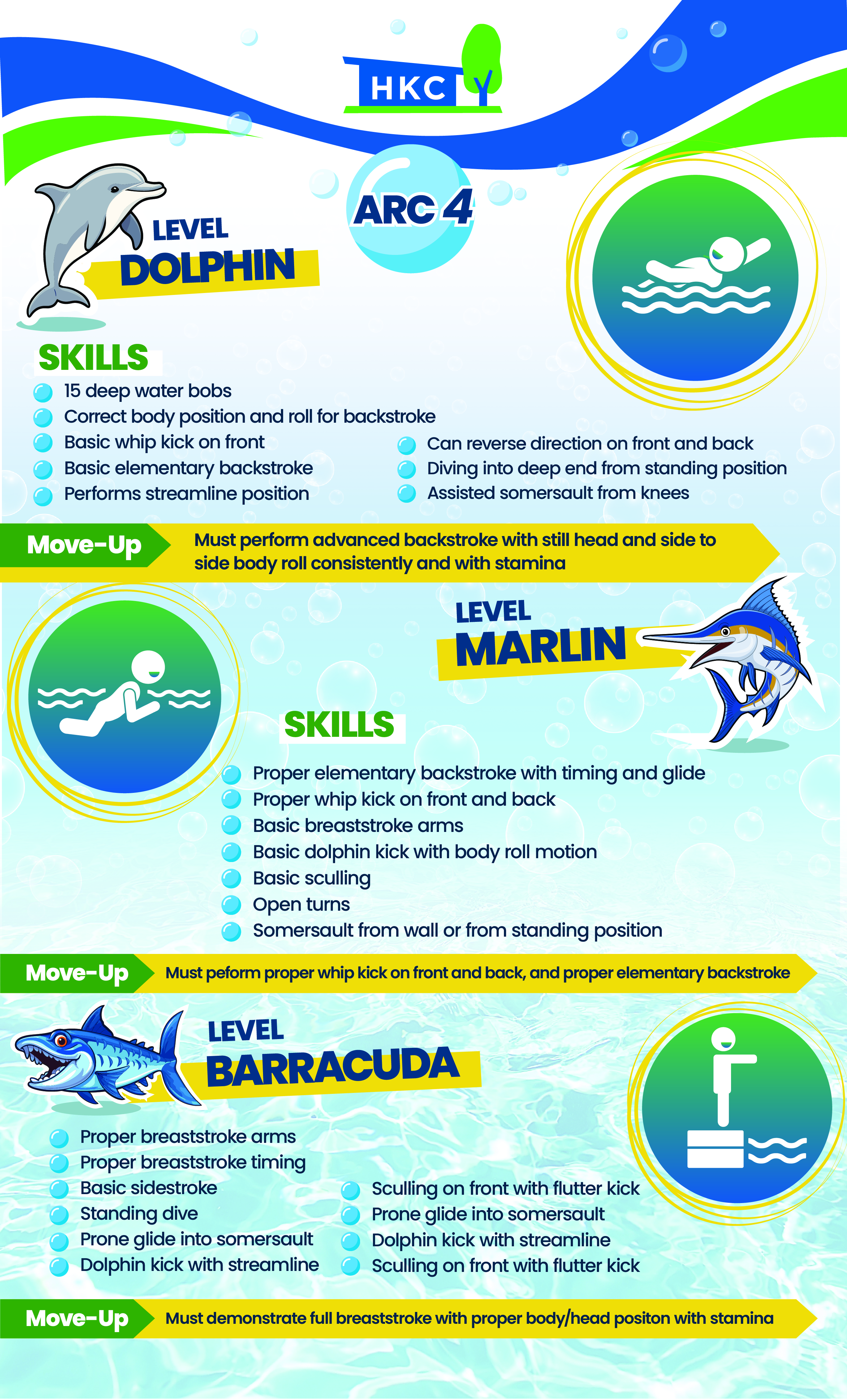 Diseño de Póster por frenchcroissant para Henry Kaufmann Campgrounds | Diseño #32633128