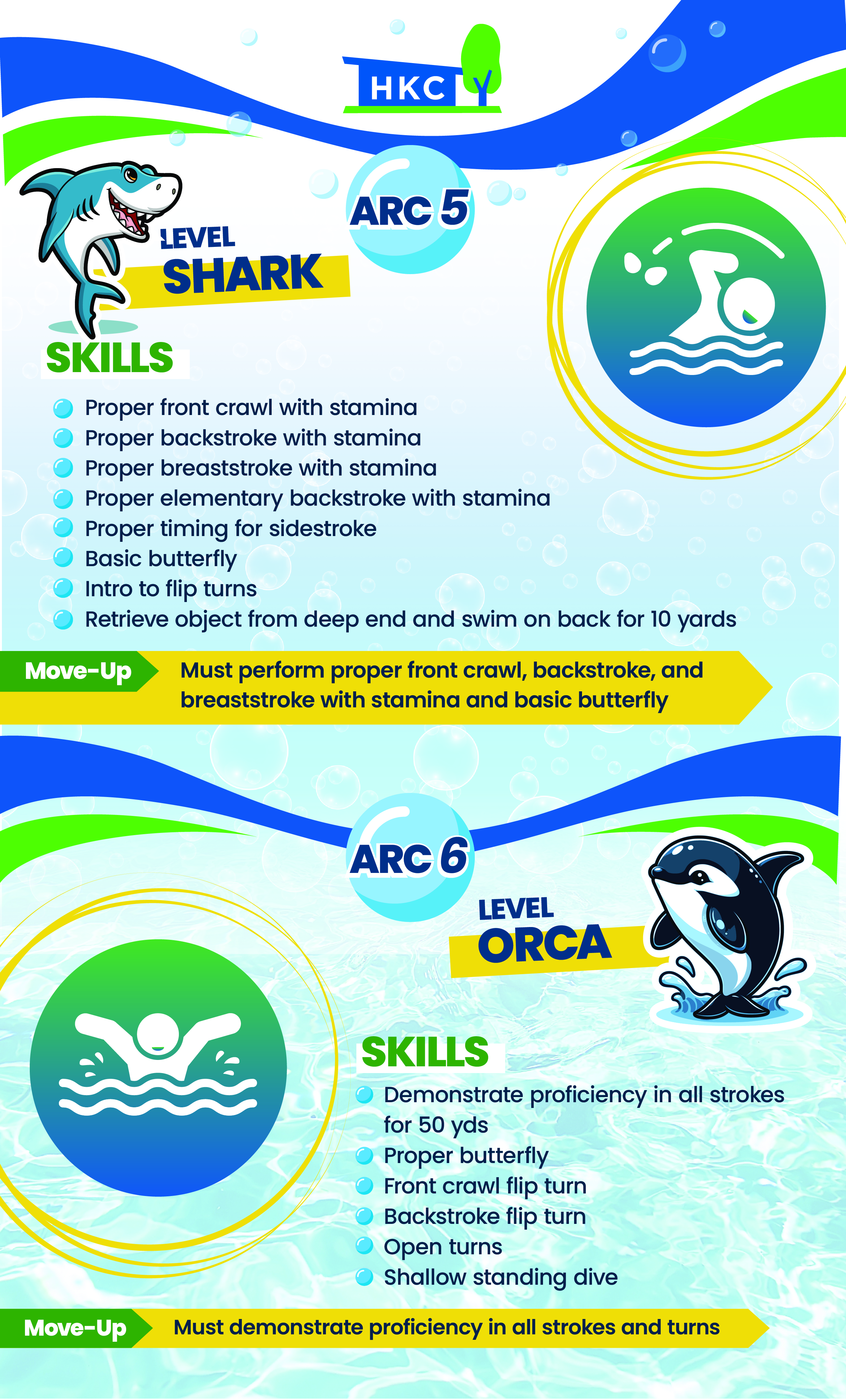 Poster Design by frenchcroissant for Henry Kaufmann Campgrounds | Design #32633129