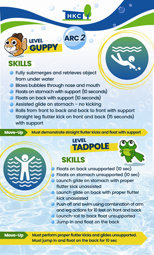 Poster Design by frenchcroissant for Henry Kaufmann Campgrounds | Design: #32633130