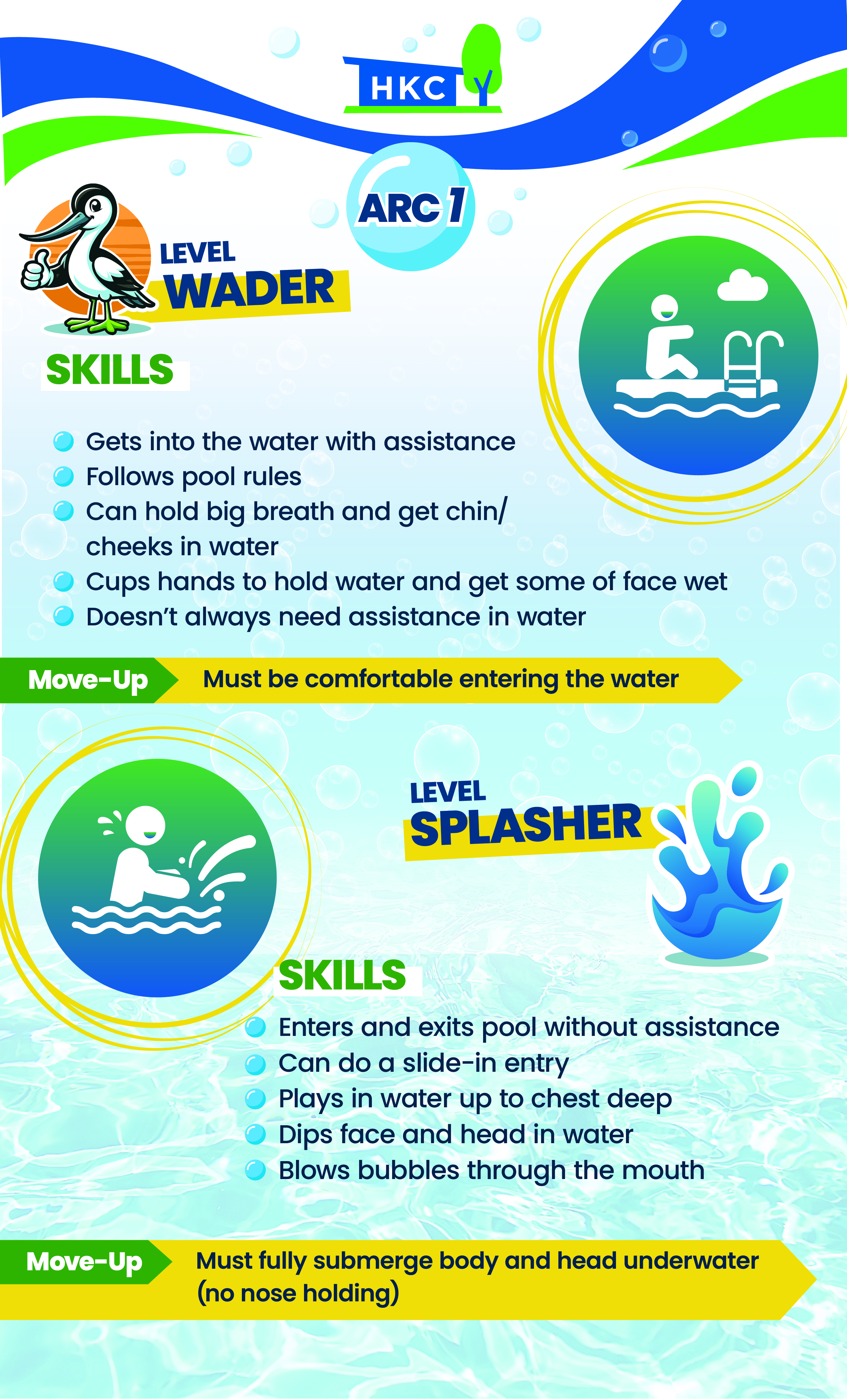 Diseño de Póster por frenchcroissant para Henry Kaufmann Campgrounds | Diseño #32634355