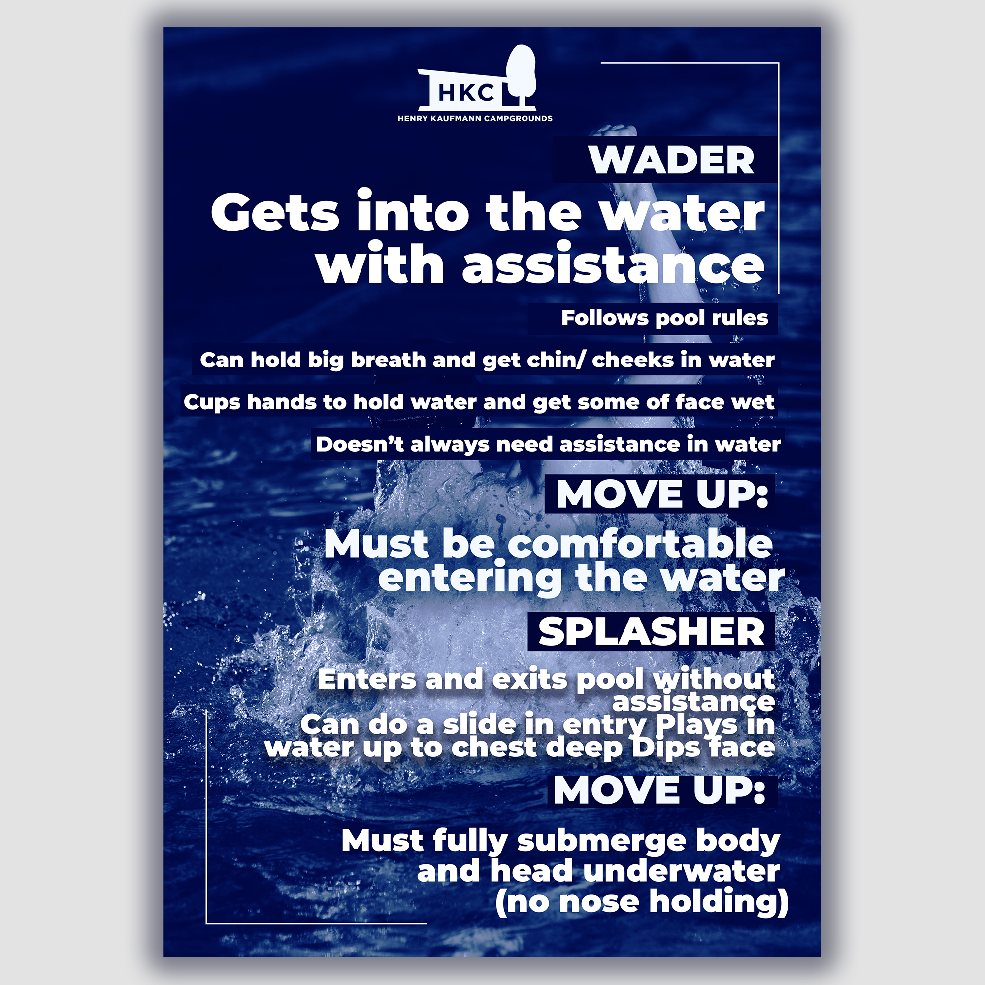 Poster Design by Desire Design Solutions for Henry Kaufmann Campgrounds | Design #32368793