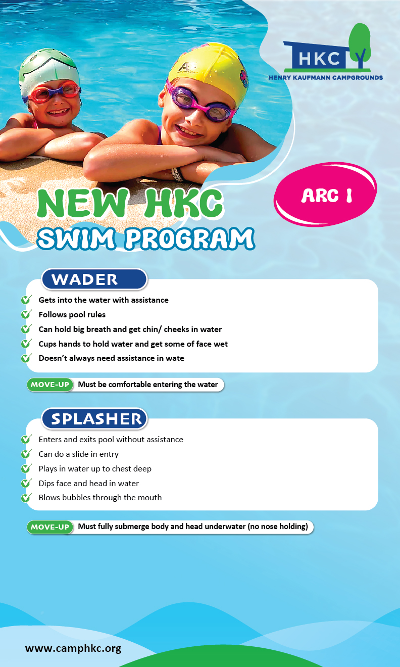 Poster Design by Coneagles for Henry Kaufmann Campgrounds | Design #32366367