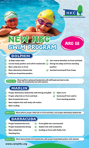 Poster Design by Coneagles for Henry Kaufmann Campgrounds | Design: #32366370