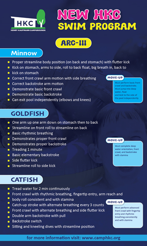 Poster Design by Coneagles for Henry Kaufmann Campgrounds | Design: #32372261