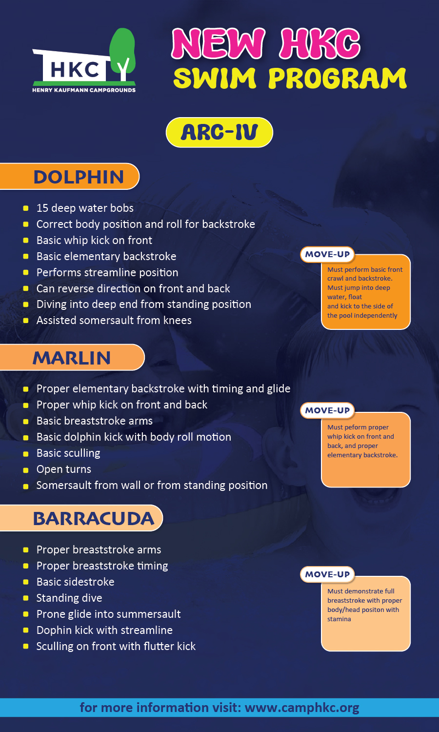 Poster Design by Coneagles for Henry Kaufmann Campgrounds | Design #32372265