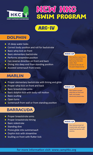 Poster Design by Coneagles for Henry Kaufmann Campgrounds | Design: #32372265