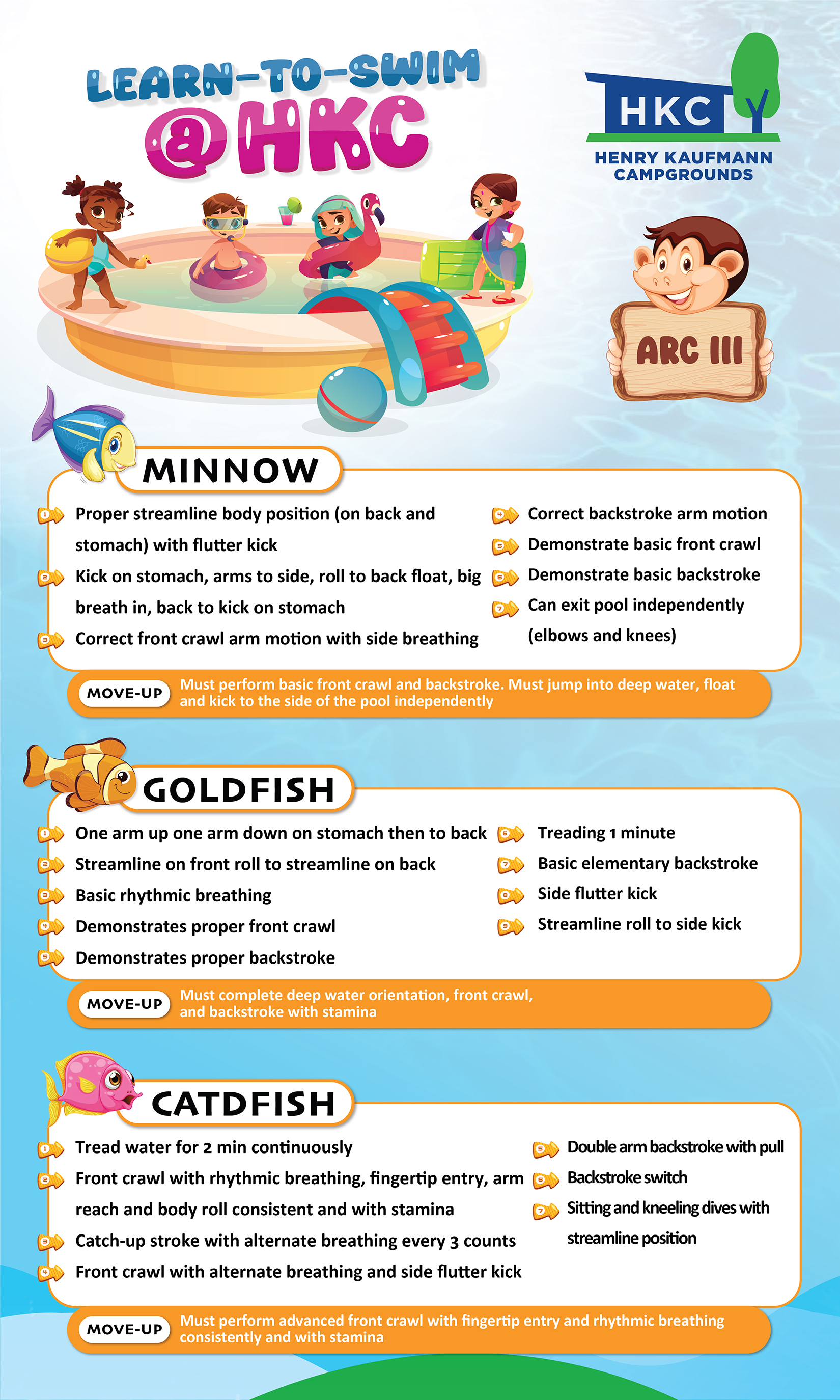 Poster Design by Coneagles for Henry Kaufmann Campgrounds | Design #32392571