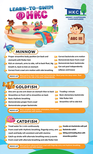 Poster Design by Coneagles for Henry Kaufmann Campgrounds | Design: #32392571