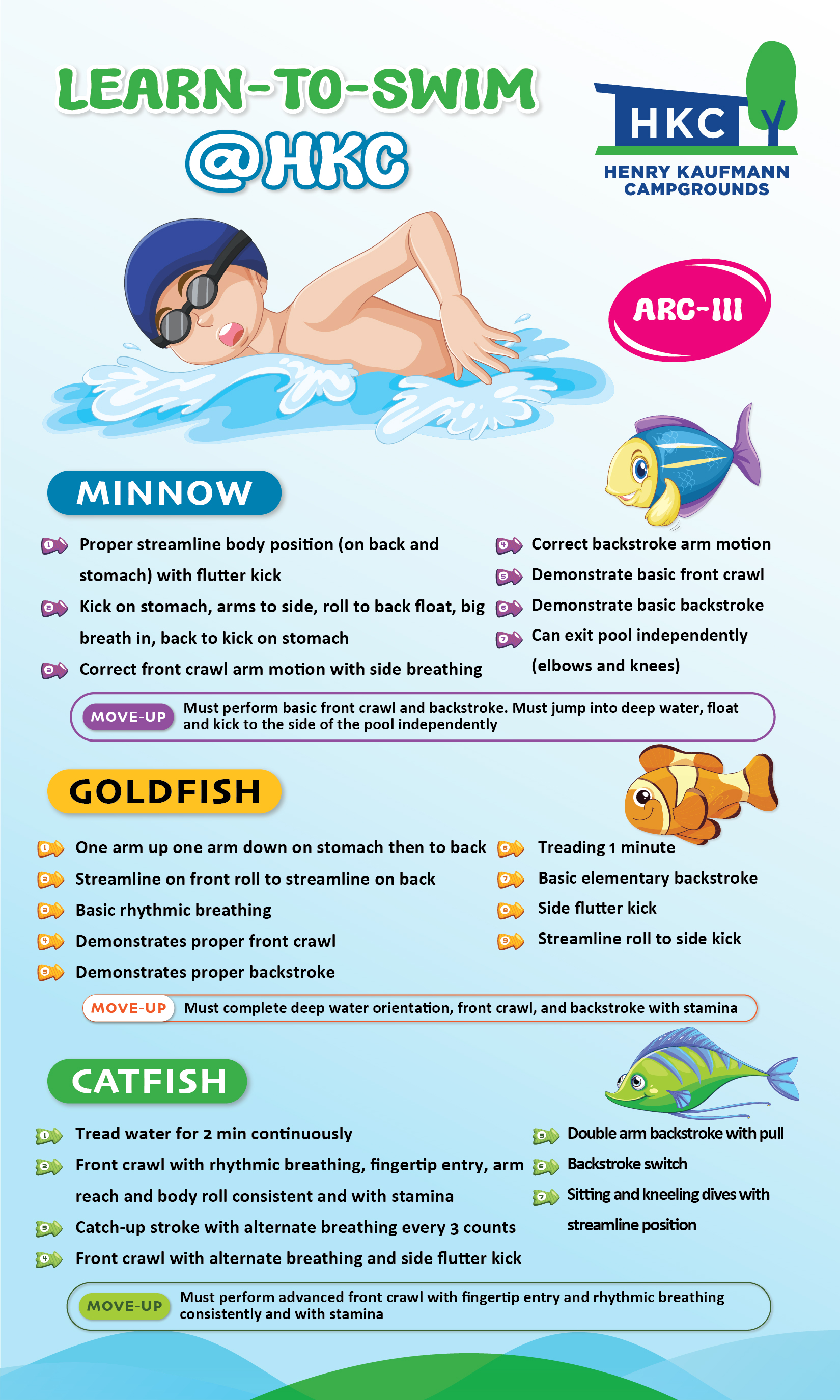 Poster Design by Coneagles for Henry Kaufmann Campgrounds | Design #32409015