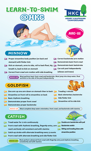 Poster Design by Coneagles for Henry Kaufmann Campgrounds | Design: #32409015