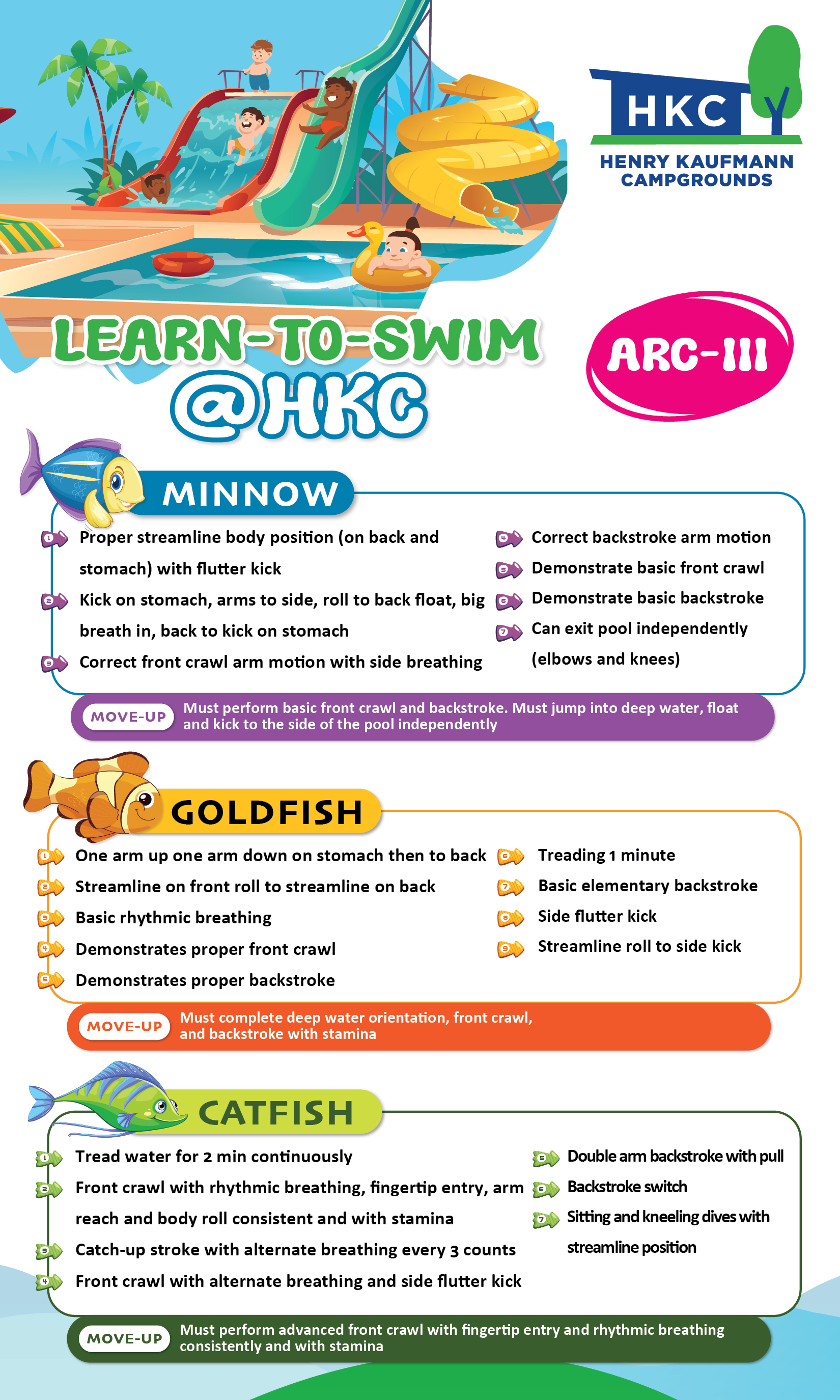 Poster Design by Coneagles for Henry Kaufmann Campgrounds | Design #32409016