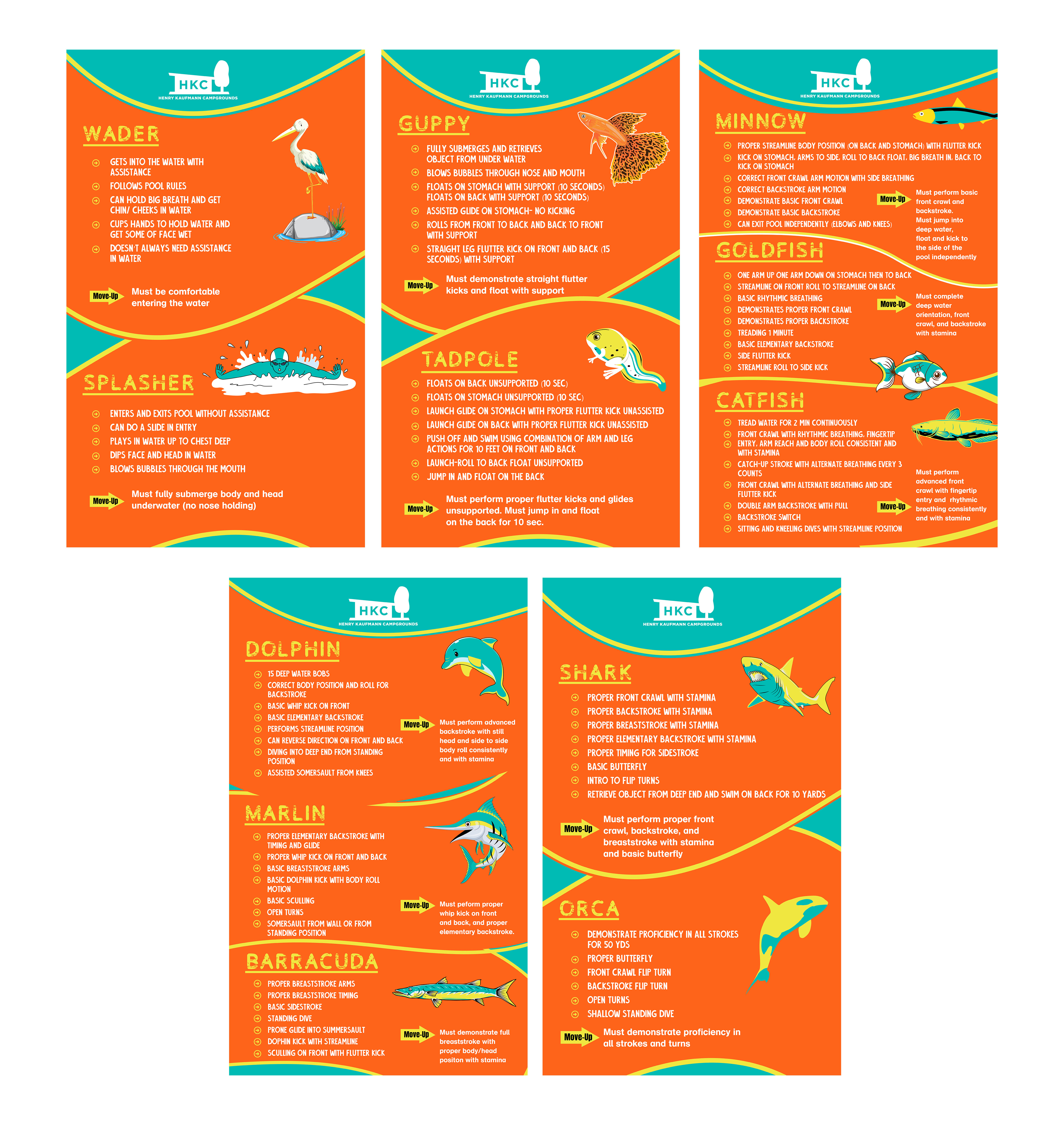 Poster Design by Fine Graphics House for Henry Kaufmann Campgrounds | Design #32352830