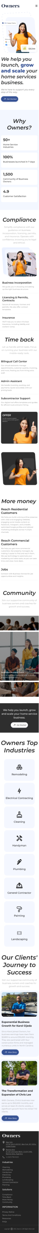 WordPress-Design von Taufik H für dieses Projekt | Design #32390469