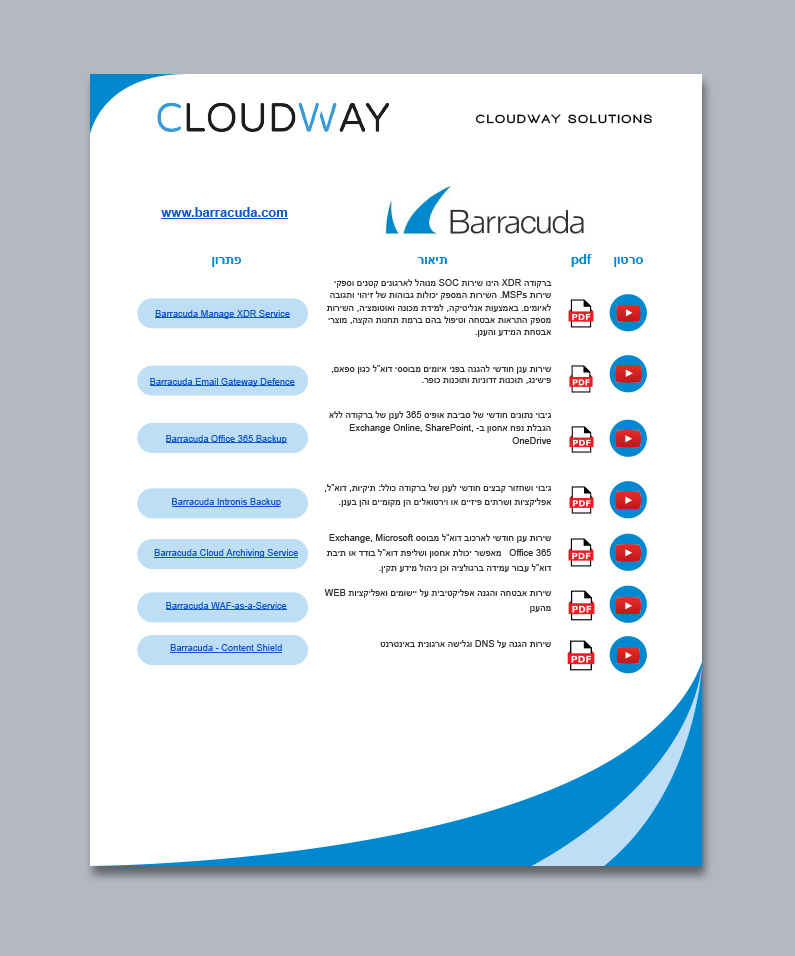 Flyer Design by MNM for CLOUDWAY | Design #32393378