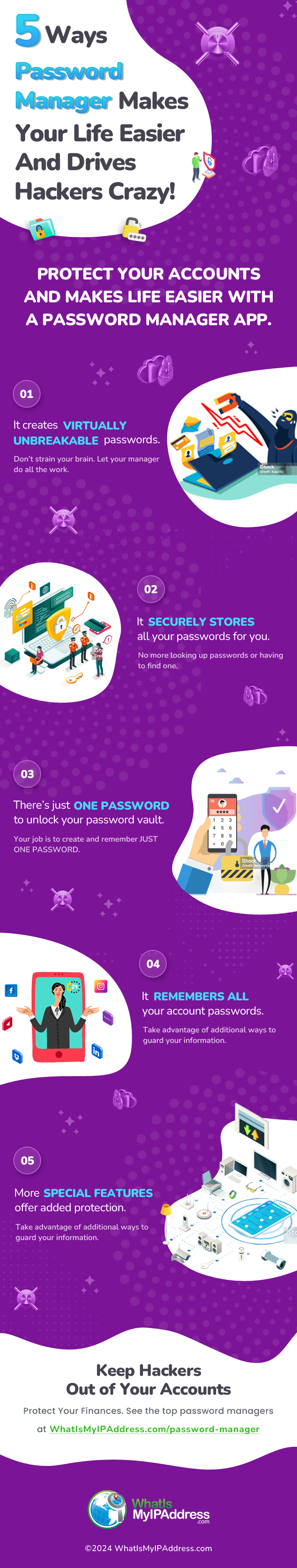 Infographic Design by Sujit Banerjee for The Engine Room | Design #32376143