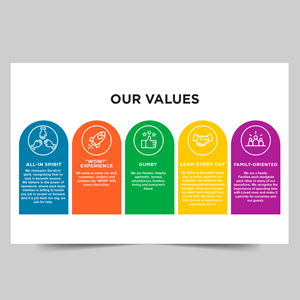 Design Graphique par WellDesign pour ce projet | Design : #32366520