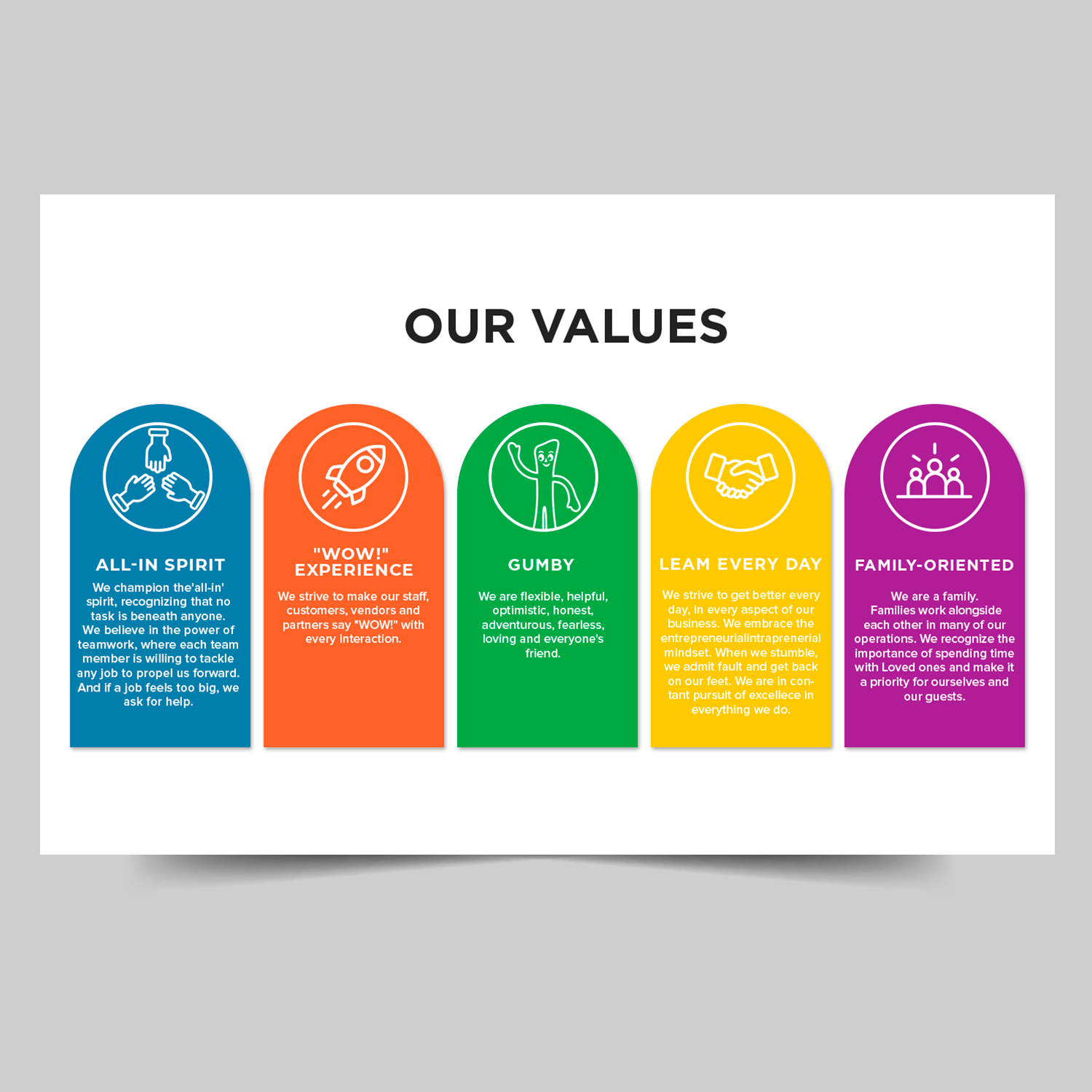 Graphic Design by WellDesign for this project | Design #32378518