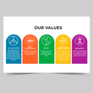 Design Graphique par WellDesign pour ce projet | Design : #32492405