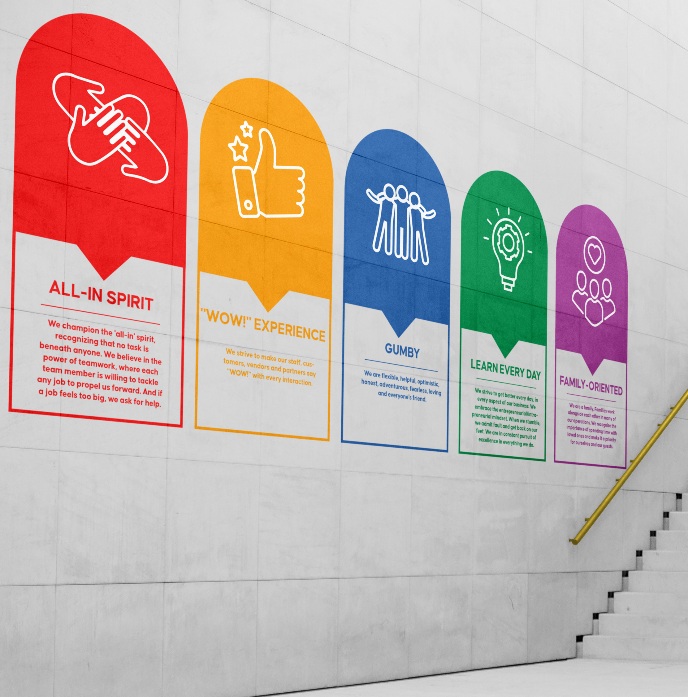 Graphic Design by Himaart for this project | Design #32370488