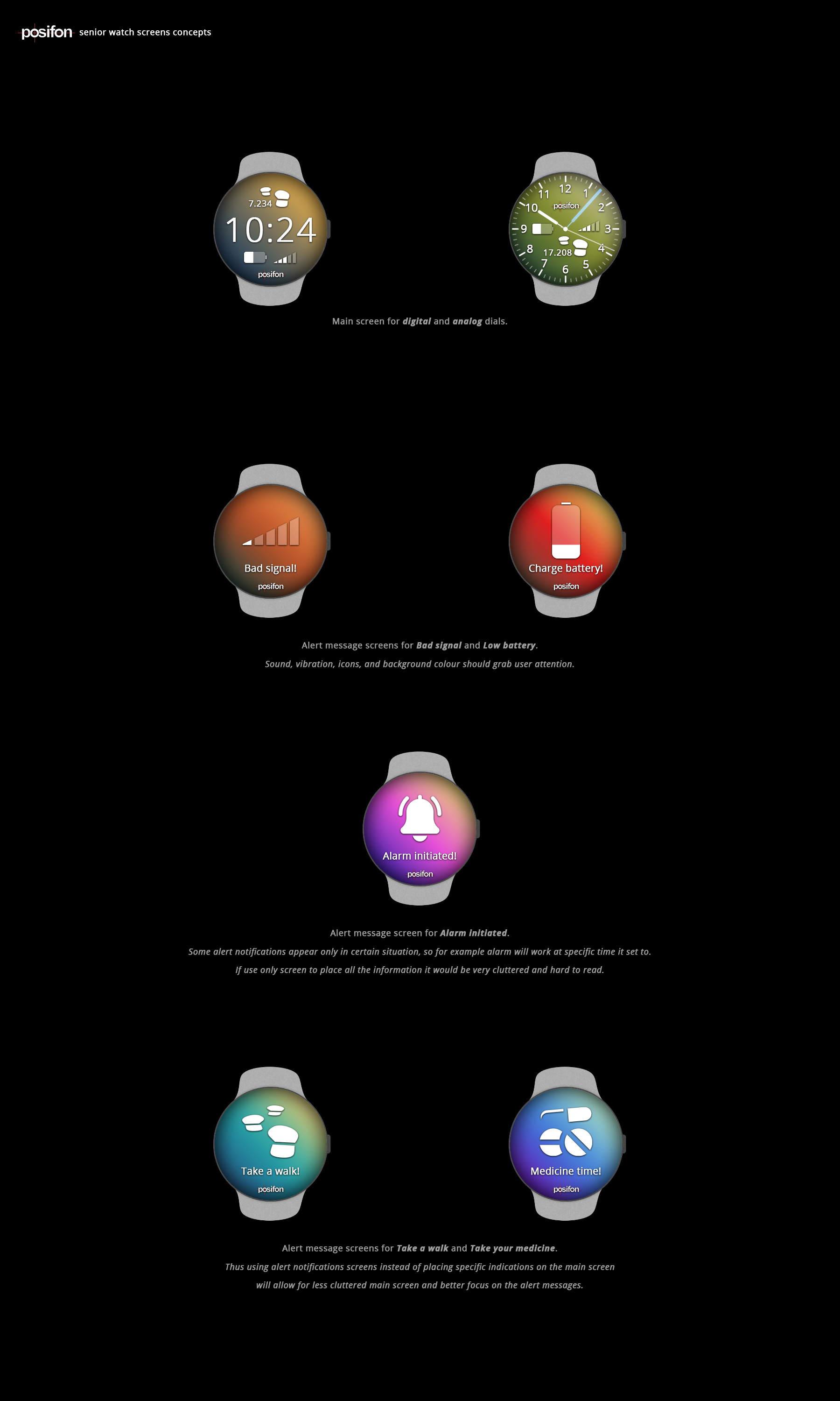 Contest winning design