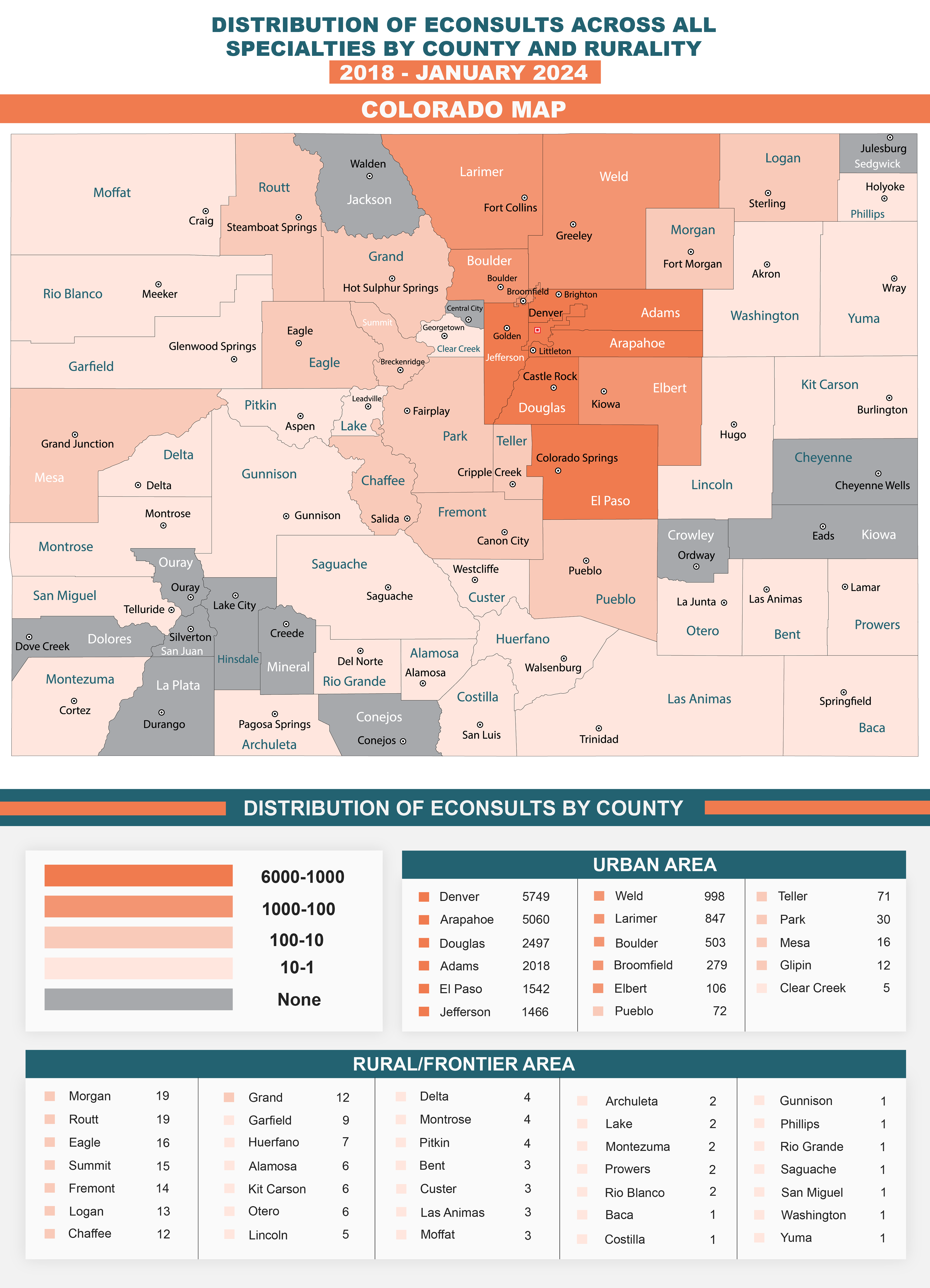 Infographic Design by Sazal for University of Colorado Anschutz Medical Campus | Design #32627707