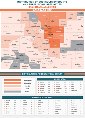 Infographic Design by Sazal for University of Colorado Anschutz Medical Campus | Design: #32636439