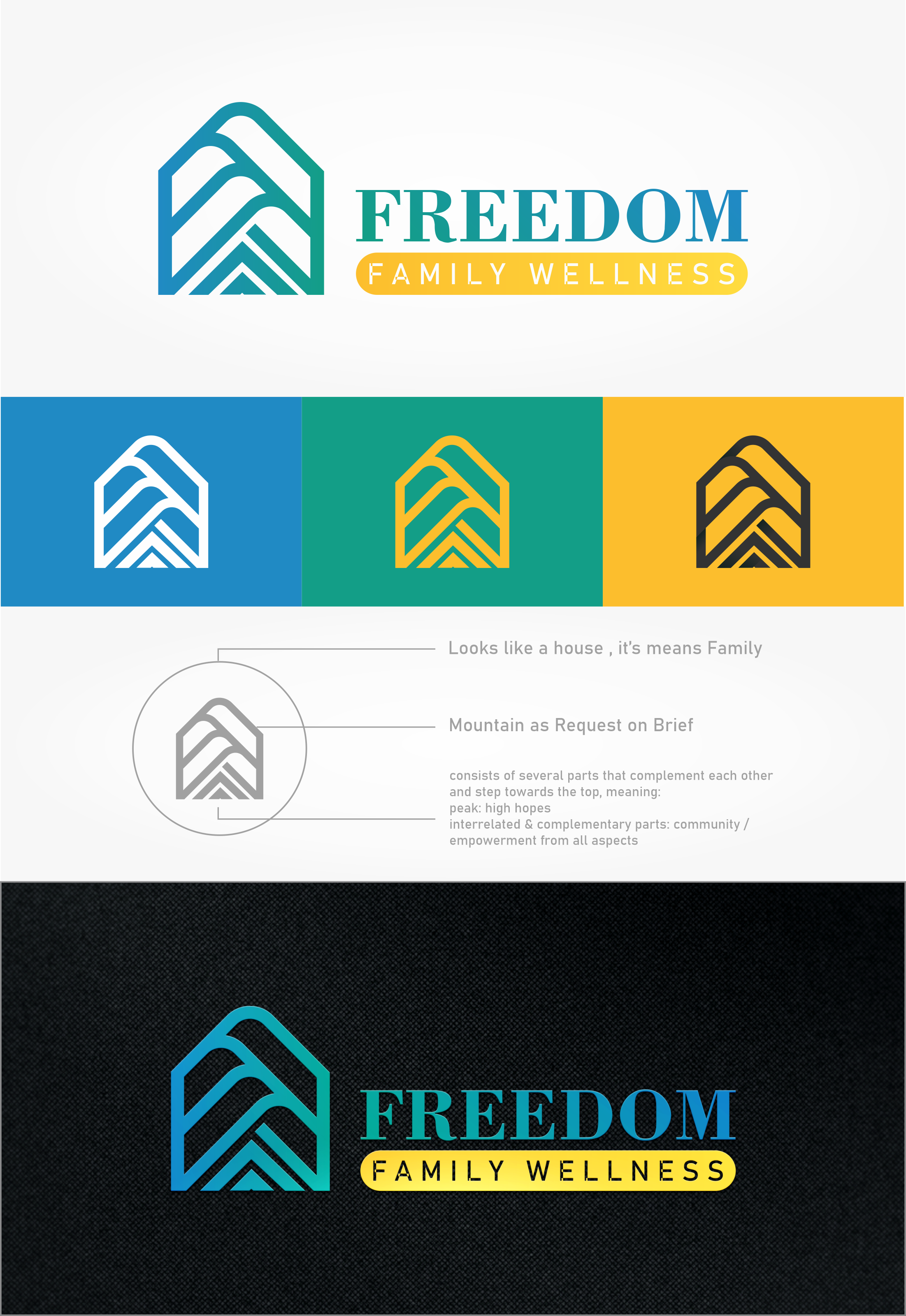 Diseño de Logo por Adeikhan para este proyecto | Diseño #32396680