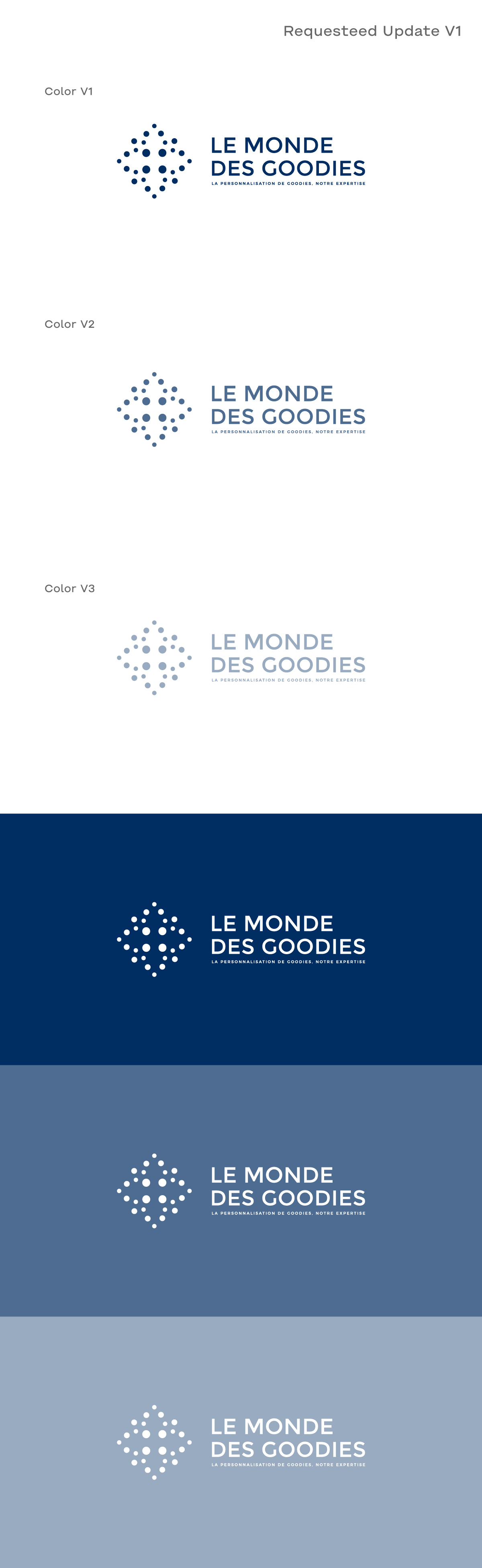 Logo Design by apik. for MY SMART ETC | Design #32375461