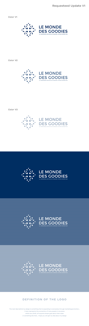 Logo Design by apik. for MY SMART ETC | Design: #32375481