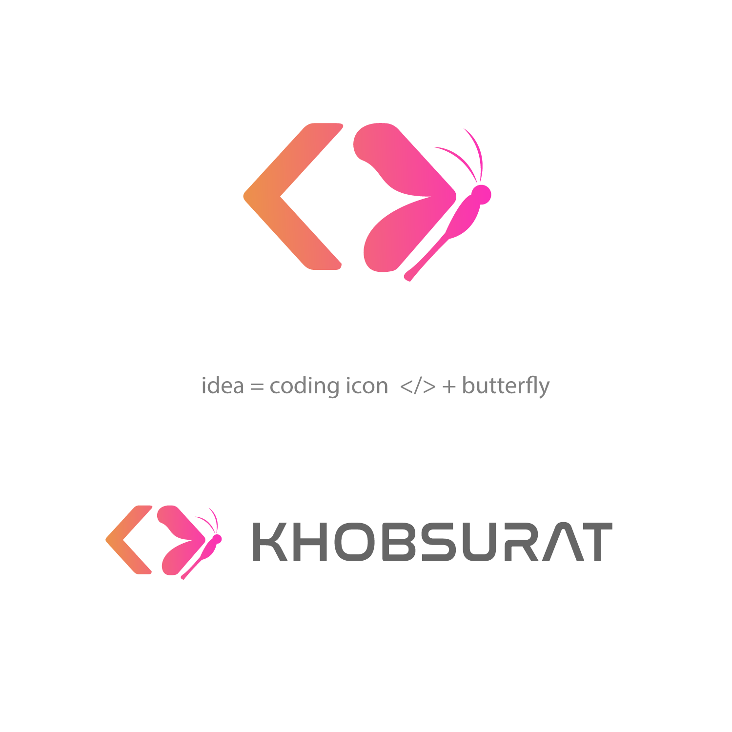 Logo Design by Abdul 20 for GeoBizOps | Design #32373091