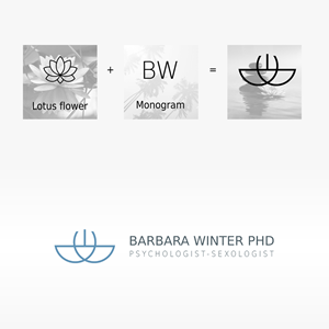 Logo Design by GRAFFYC for this project | Design: #32371224